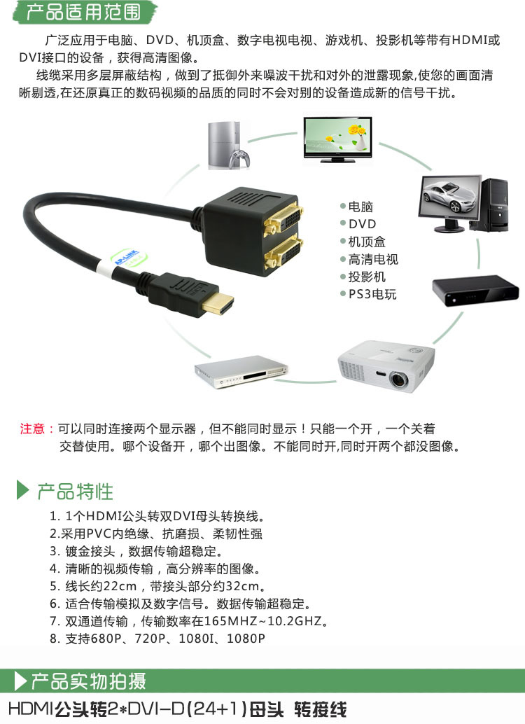 HDMI一分二轉(zhuǎn)接線的功能與應(yīng)用 專(zhuān)訪深圳市贊國(guó)科技